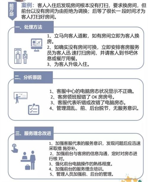 酒店管理中應(yīng)對客人退房后稱遺留財(cái)物的標(biāo)準(zhǔn)化處理流程